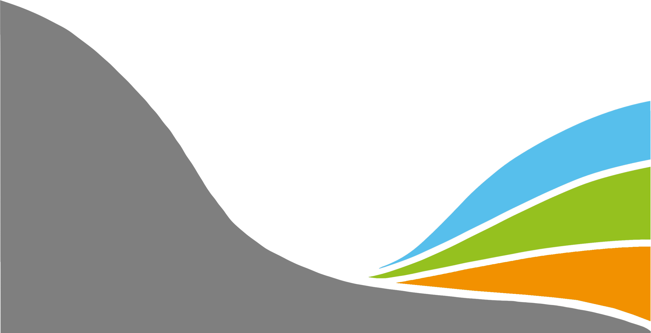 CurveBend